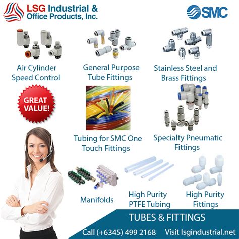 where to buy smc fittings